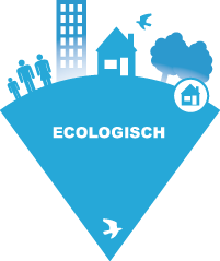 ecologisch