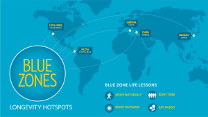 bluezones-vitaliteitsreizen