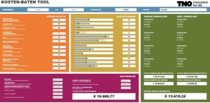 Kosten-Baten-Tool-Duurzame-Inzetbaarheid